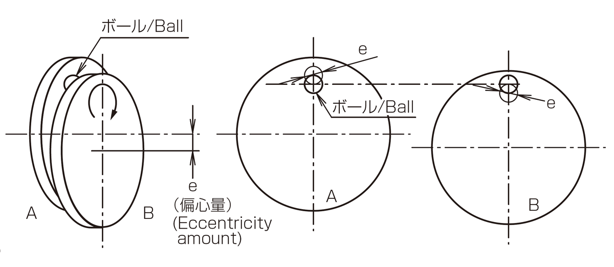 Ball Reducer Principle - Reference Figure 1