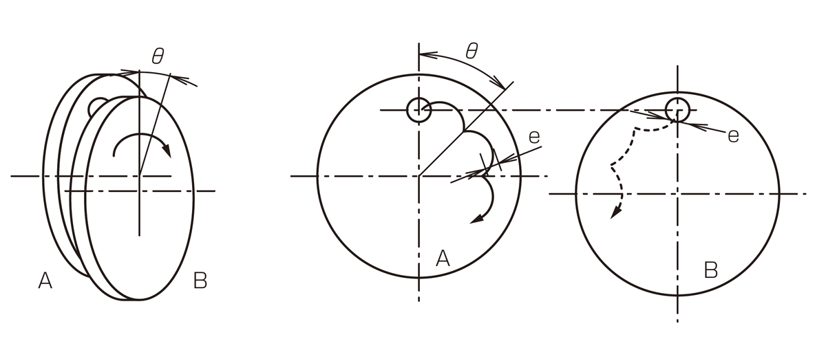Ball Reducer Principle - Reference Figure 2